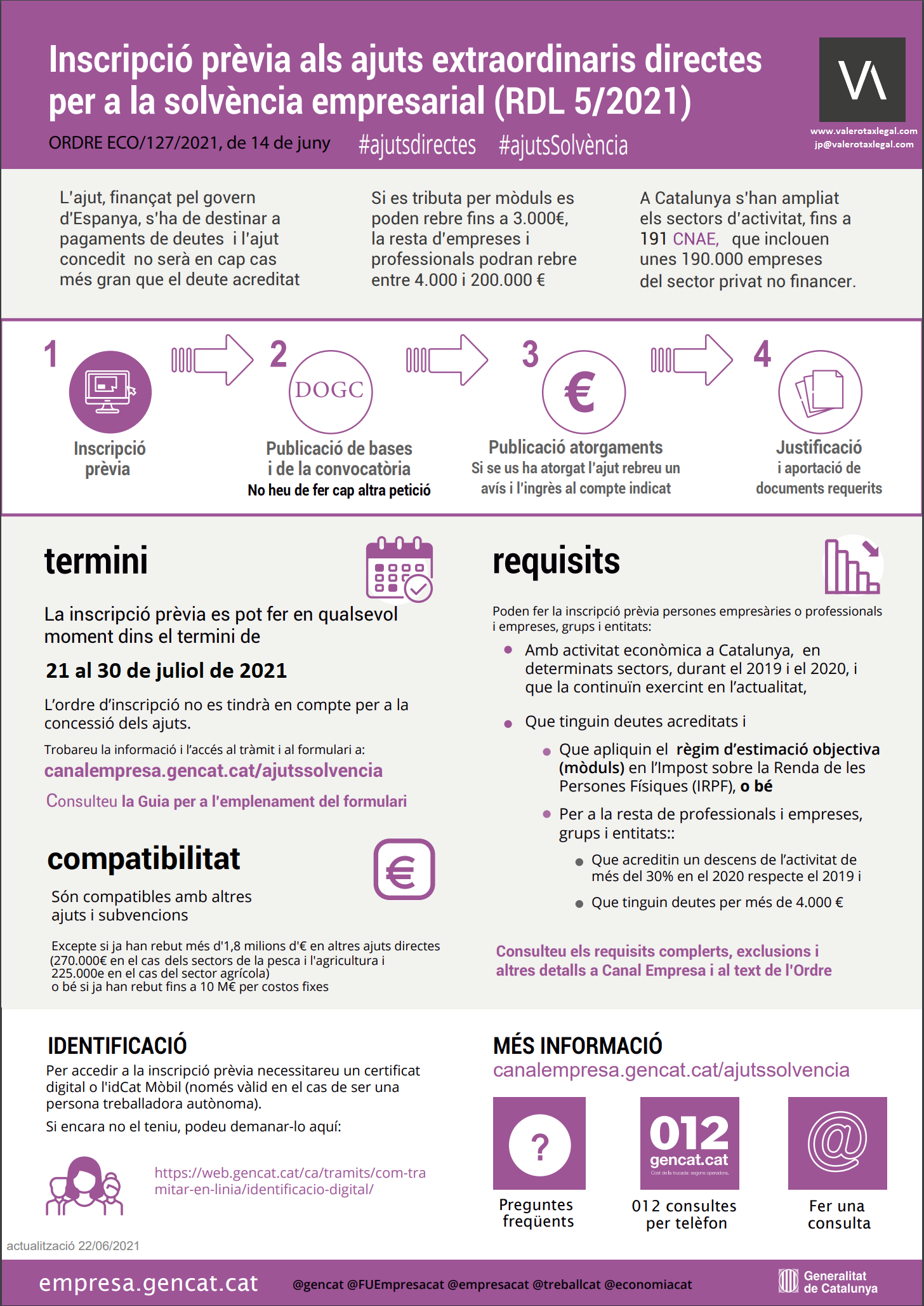 2a CONVOCATORIA AYUDAS A LA SOLVENCIA EMPRESARIAL